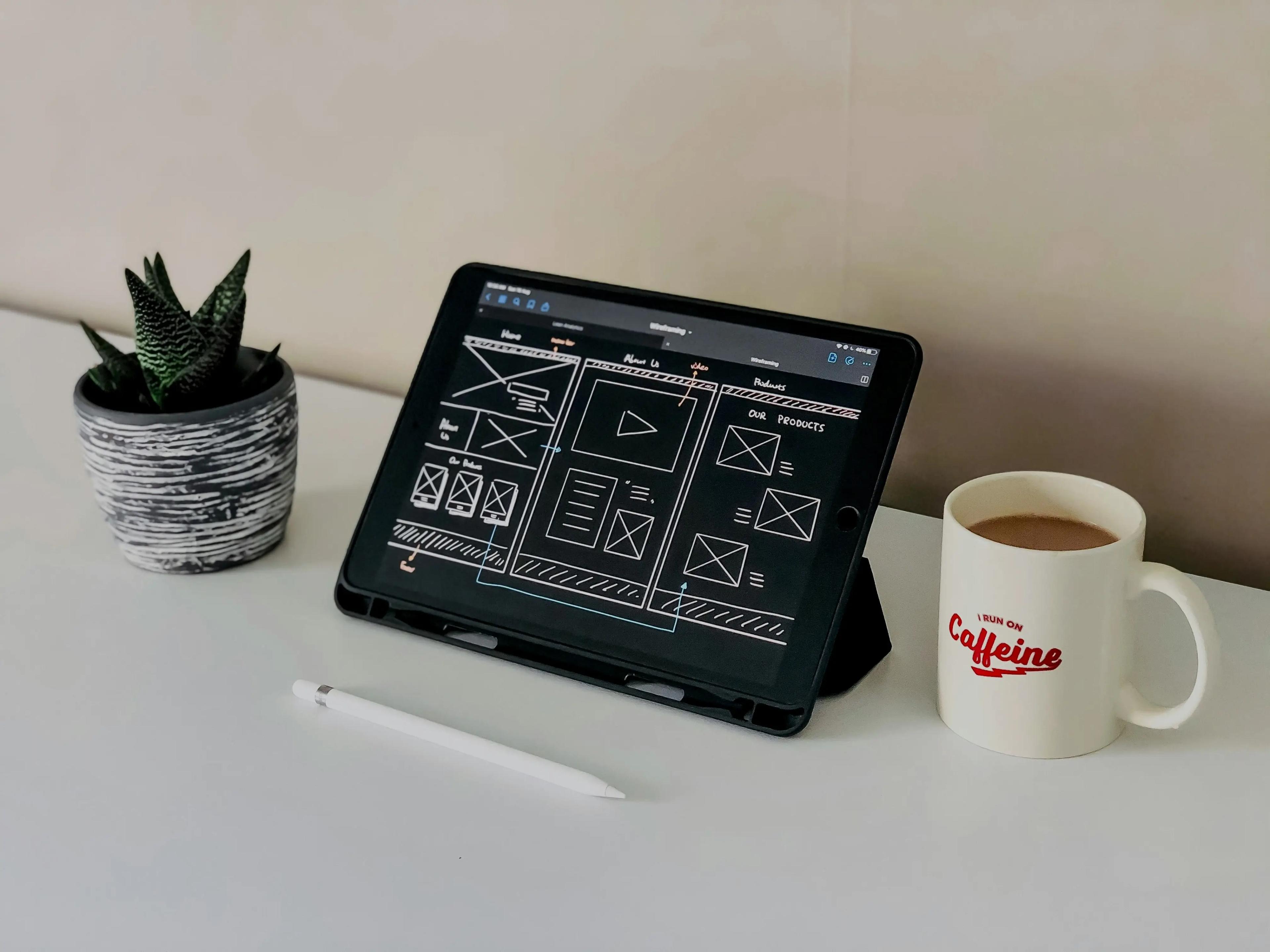 Benefits of Custom Web Development